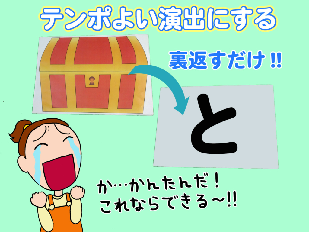 宝箱の作り方のイラスト