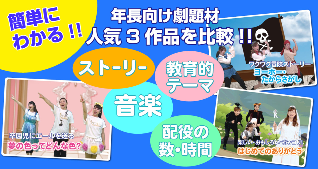 「年長向け劇３作品の比較」のバナー