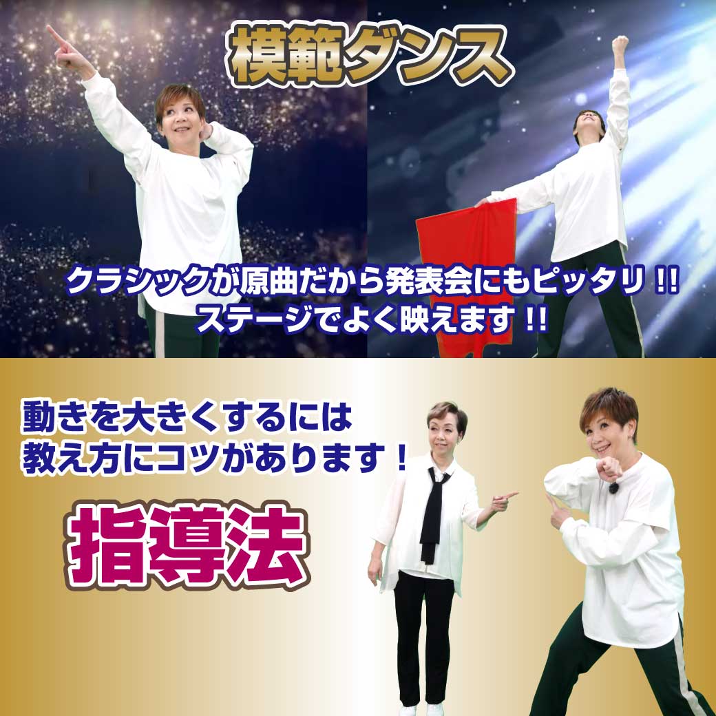 「Victory」の指導法と模範ダンスの説明画像