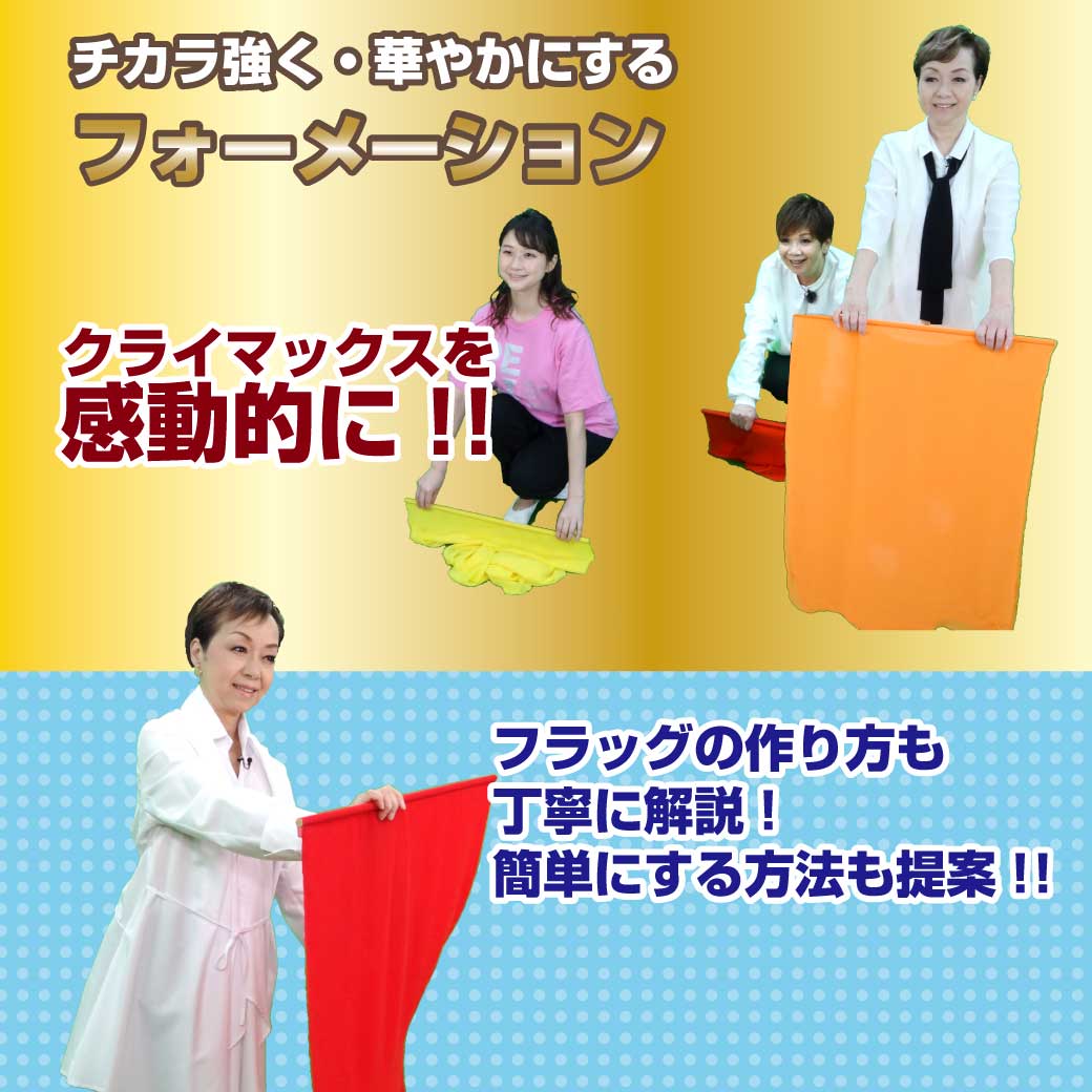 フォーメーションの説明と小道具の作り方を説明している写真