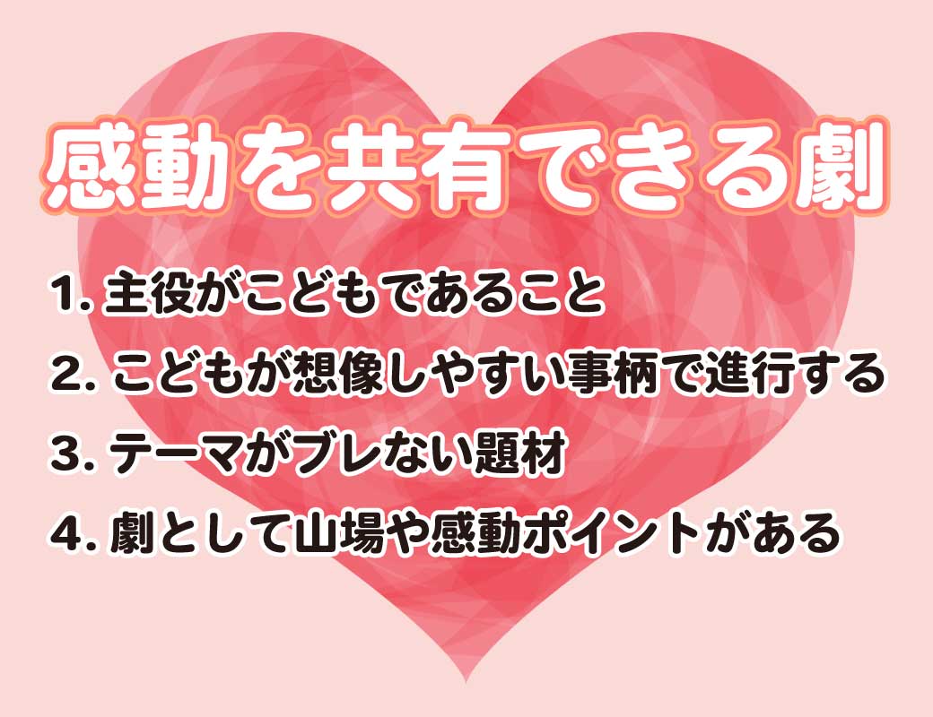 「感動を共有できる劇」を箇条書きにしているイラスト