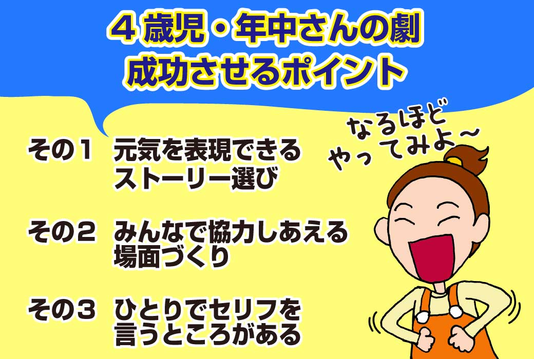 劇を成功させるためのポイントを書いたイラスト