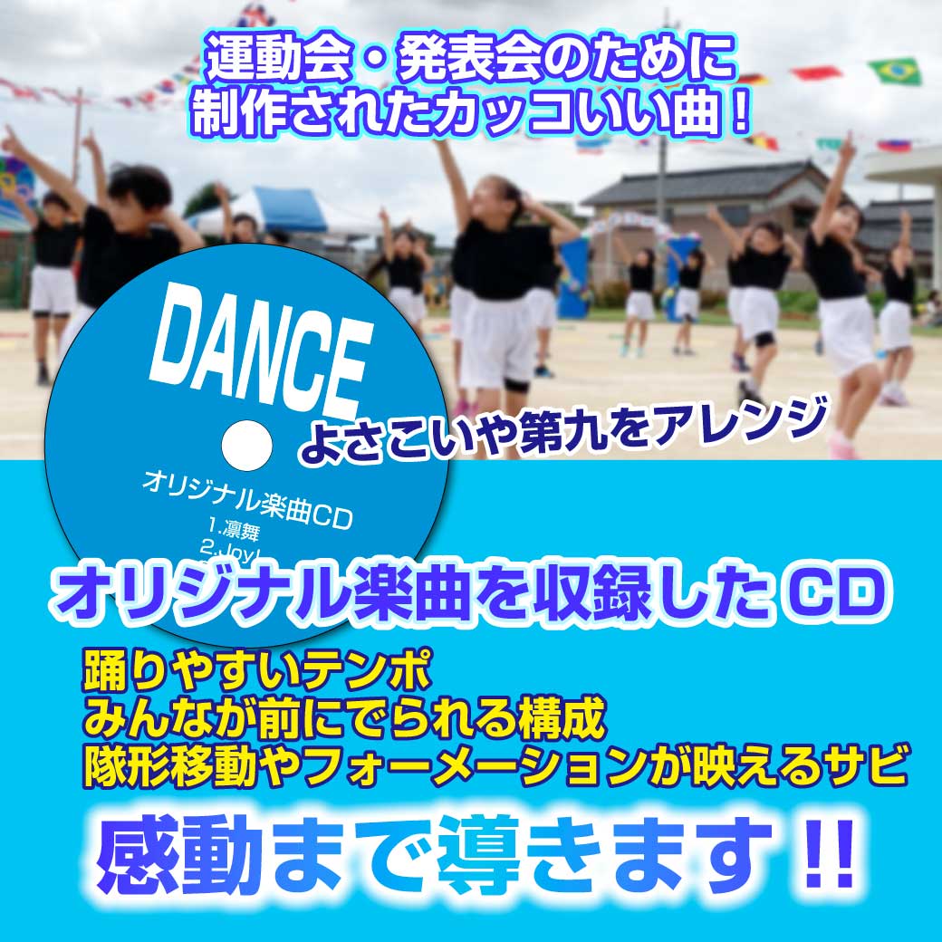 CDに音楽が収録されていると説明している画像