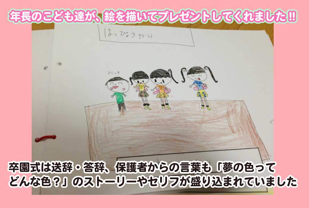 こども達がかいた絵をプレゼントしてくれました。