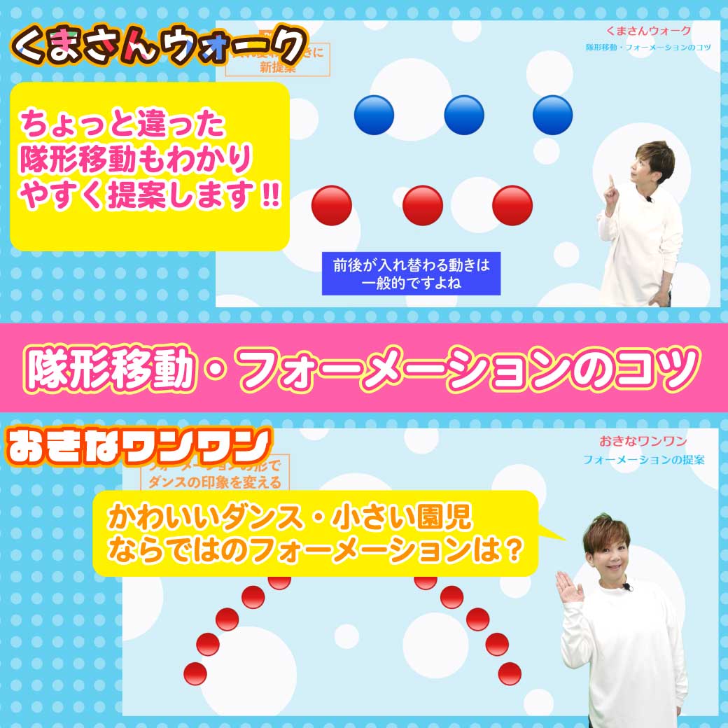 講師がフォーメーションの説明をしている画像