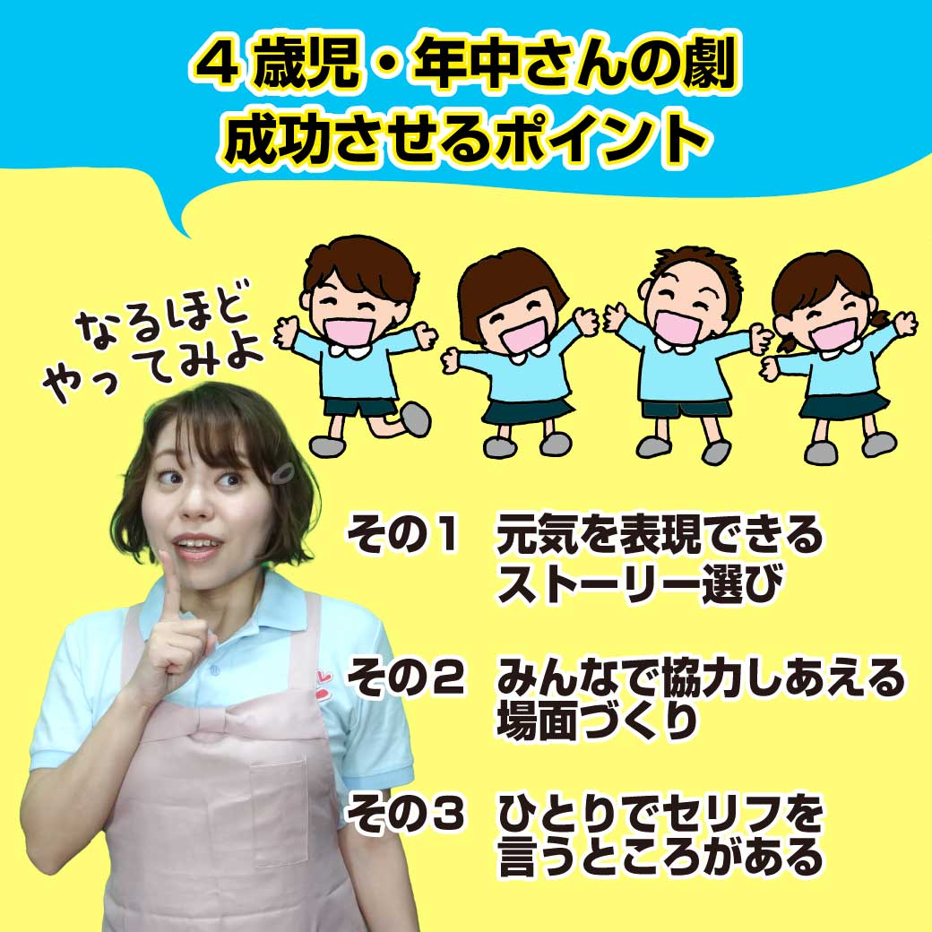 年中さんの劇を成功させるポイントを紹介している画像